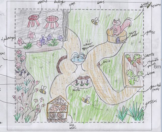 Winning entry design for the Children's Design a Garden competition